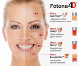 Laser Fotona® (COMING SOON)